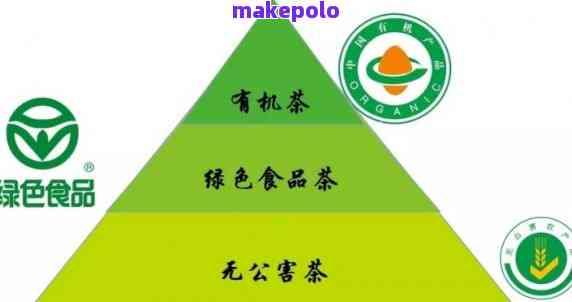 從茶園到茶杯 普洱茶的綠色食品認(rèn)證與標(biāo)志解讀及其企業(yè)管理實(shí)踐